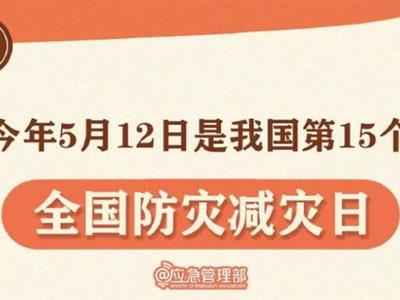 劃重點！9張圖了解第15個全國防災(zāi)減災(zāi)日